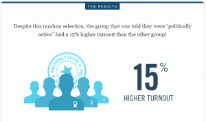 conversion de usuarios etiquetados