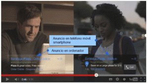 Adwords Campañas avanzadas Campañas Avanzadas AdWords