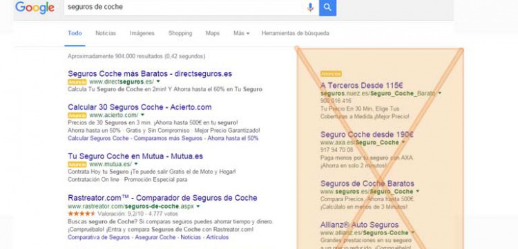 Anuncios a la derecha en Google