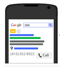 extensiones de llamada adwords